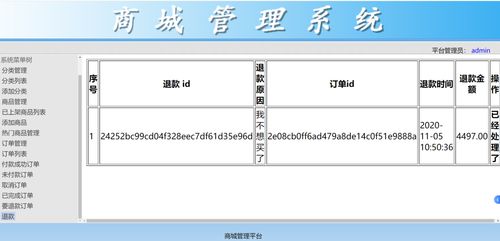 基于ssm的網(wǎng)上購(gòu)物商城系統(tǒng)